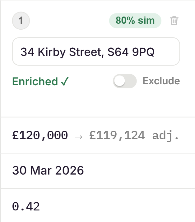 Sample comparable property card from a PrismProp appraisal